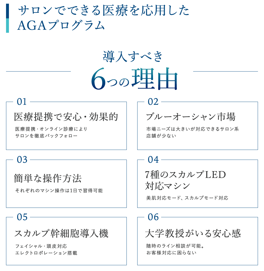 サロンでできる医療を応用したAGAプログラム 導入すべき6つの理由