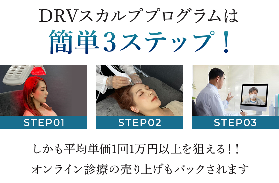 DRVスカルププログラムは簡単3ステップ！しかも平均単価1回1万円以上を狙える！！オンライン診療の売り上げもバックされます