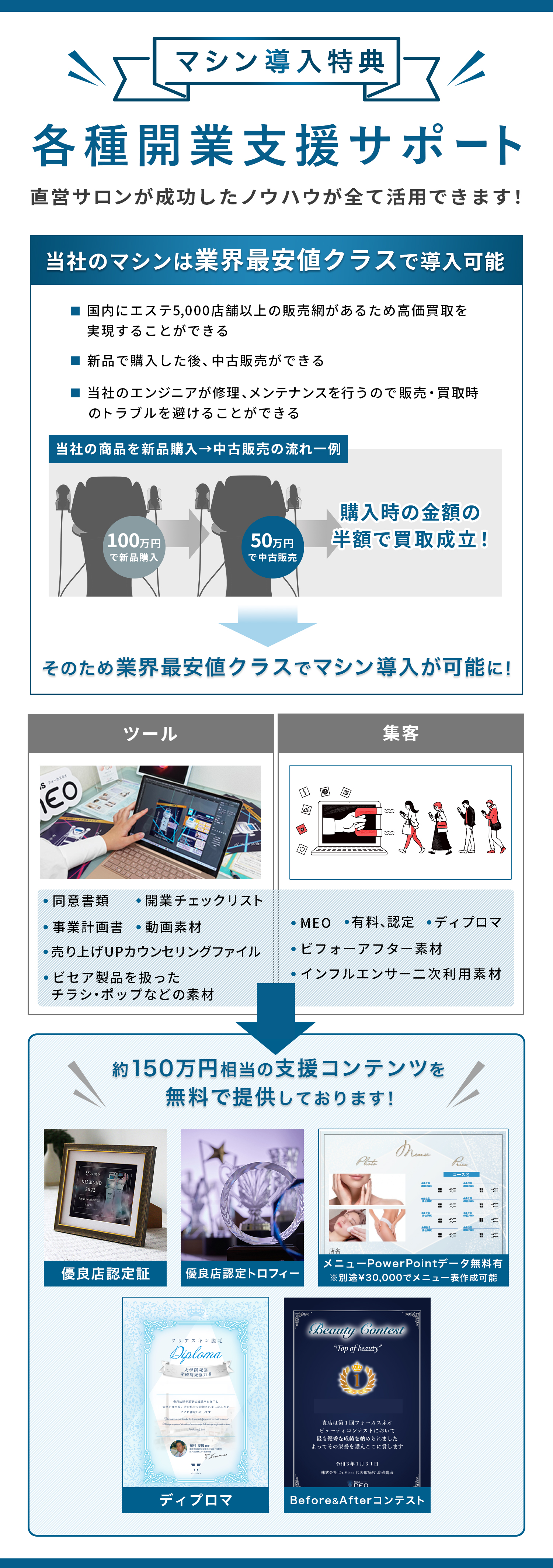 導入特典